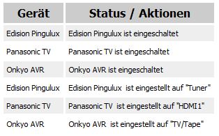 Übersicht Aktion.JPG