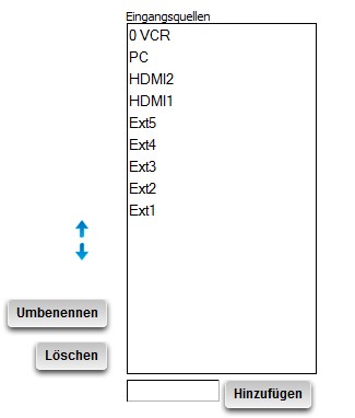 So ist die Harmony eingstellt