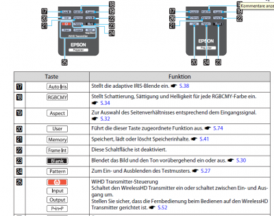 Auszug aus dem Manual zum EPSON EH-TW6100W. Befehle für den WiHD-Sender