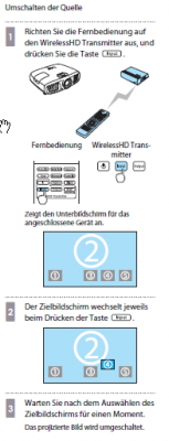 Exemplarisch der Wechsel von Input-2 auf Input-4. Input-4 wird nach ca. 2-3 Sekunden nach Anwahl automatisch aktiv. Und die Kanalvorschau wird ausgeblendet. Mit der Touch funktioniert zwar die Umschaltung ebenso, aber die Kanalanzeige unten bleibt ständig angezeigt bis ein anderer Befehl (zb. PiP) abgesetzt wird.