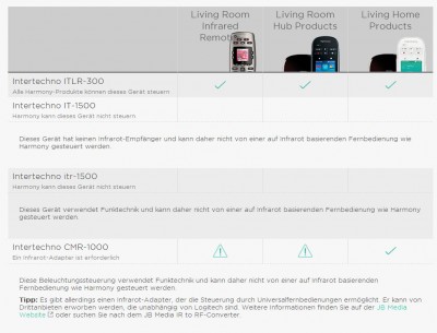 Logitech.JPG
