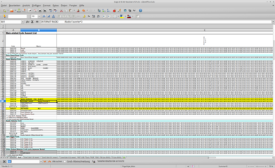 Copy of IR AV Receiver v127.xls.png