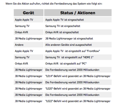 Bildschirmfoto 2015-10-11 um 19.50.41.png