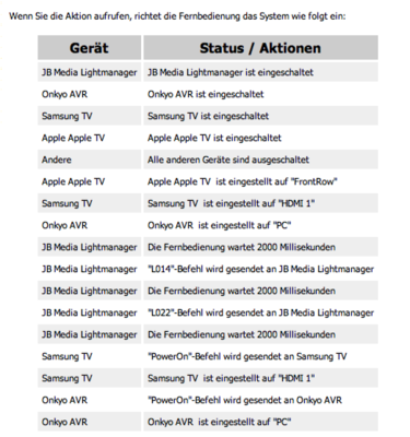 Bildschirmfoto 2015-10-21 um 12.54.24.png