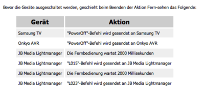 Bildschirmfoto 2015-10-21 um 12.54.45.png