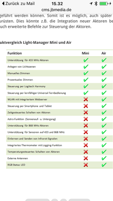 image.png (210.1 KiB) 3327 mal betrachtet Fitur Vergleich Lightmanager Air VS Mini