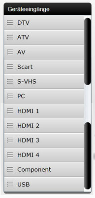 Grundig-Eingangs-Liste.jpg