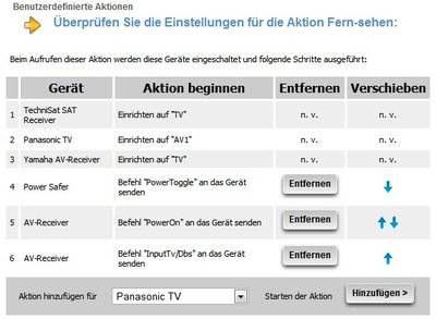 Aktion &quot;Fernsehen&quot;