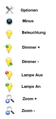 Neue-Symbole.jpg