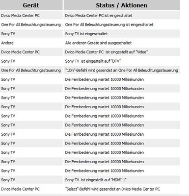 Aktionseinstellungen.JPG